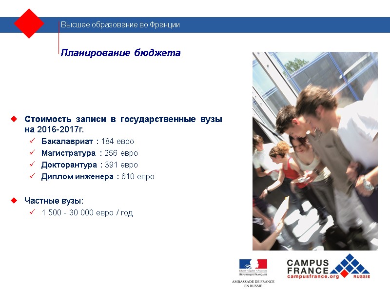 Планирование бюджета  Стоимость записи в государственные вузы на 2016-2017г. Бакалавриат : 184 евро